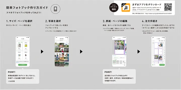 ご注文方法